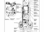repair manual Tigercat Skidder 630 Service Manual PDF - 2