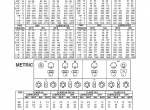 repair manual Tigercat Skidder 630B Operator’s Manual PDF - 3