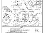 repair manual Tigercat Skidder 635 Operator’s Manual PDF - 3