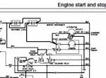 repair manual Tigercat Skidder 635 Service Manual PDF - 3