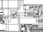 repair manual Tigercat Swing Yarder 180 Electrical & Hydraulic Schematics PDF - 3