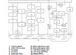 repair manual Hidromek Excavator HMK200W-2 Service Manual Document PDF - 1
