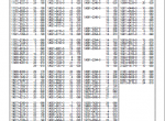 spare parts catalog Hitachi V2203-M-E2B-BHHC-1_P1LU-EG2-1 Engine Parts Catalog PDF - 3