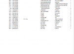 spare parts catalog Kubota 2003-T List of Parts PDF - 3