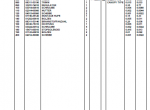 spare parts catalog Kubota Crankcase KX101 Parts Catalog PDF - 1