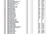 spare parts catalog Kubota Crankcase KX101 S.NO 50001 to 55000 Parts Catalog PDF - 2