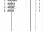 spare parts catalog Kubota Crankcase KX251 Parts Catalog PDF - 2