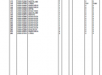 spare parts catalog Kubota Crankcase KX251 Parts Catalog PDF - 4