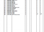 spare parts catalog Kubota Crankcase KX251 Parts Catalog PDF - 3