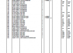 spare parts catalog Kubota Crankcase KX71-2 Parts Catalog PDF - 1
