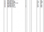 spare parts catalog Kubota Crankcase U-20 Parts Catalog PDF - 4