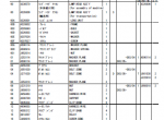 spare parts catalog Kubota Hydraulic Excavator K-225US,US-E,K-225USLC,USLC-E Parts Catalog PDF - 2