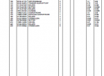 spare parts catalog Kubota K-800 Crankcase Parts Catalog PDF - 2