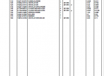 spare parts catalog Kubota Crankcase KX61-H Parts Catalog PDF - 4
