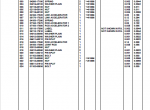 spare parts catalog Kubota L245DT Tractor Parts Manual PDF - 3