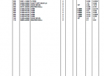 spare parts catalog Kubota L2550DT Tractor Parts Manual PDF - 3