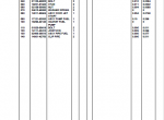 spare parts catalog Kubota L2900DT Tractor Parts Manual PDF - 1