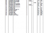 spare parts catalog Kubota L2900DT Tractor Parts Manual PDF - 3