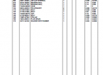 spare parts catalog Kubota L3300DT-GST Tractor Parts Manual PDF - 1
