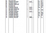 spare parts catalog Kubota L3300DT-GST Tractor Parts Manual PDF - 3