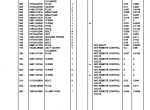 spare parts catalog Kubota L4310DT-GSTC-HSTC Tractor Parts Manual PDF - 2