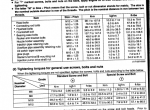 repair manual Kubota V3300-B, V3300-TB Diesel Engine Workshop Manual PDF - 1