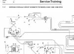 repair manual Linde Dedicated Container Handler C 360/400, H 420/460 Service Training Manual PDF - 5