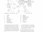 repair manual Linde Diesel Forklift Truck HT25D, HT30D Service Training Manual PDF - 3