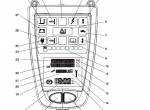 repair manual Linde E-Trucks E12, E14, E15, E16, E16P, E18, E18P, E20, E20P Service Training Manual PDF - 4