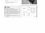 repair manual Linde E-Trucks E12, E14, E15, E16, E16P, E18, E18P, E20, E20P Service Training Manual PDF - 5