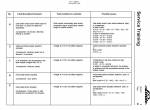 repair manual Linde Electric Lift Truck E 20/25/30 Service Training Manual PDF - 3