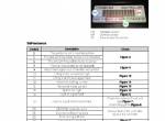 repair manual Linde Forklift CITI One Service Training Manual PDF - 2