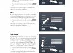 repair manual Linde Forklift Data Management Hardware/Service Tool Service Training Manual PDF - 3