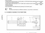 repair manual Linde IC-Engined Fork Truck H 100/120/136/140/150/160 Service Training Manual PDF - 3