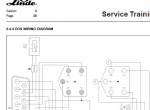 repair manual Linde IC-Engined Fork Truck H 100/120/136/140/150/160 Service Training Manual PDF - 5