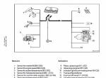 repair manual Linde IC Engined Truck H20/25 D/T Service Training Manual PDF - 2