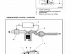 repair manual Linde IC Engined Truck H40D, H40T, H45T, H50-500T, H50-500D Service Training Manual PDF - 3