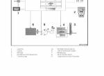 repair manual Linde IC Truck H20D-02, H20T-02, H25D-02, H25T-02 Service Training Manual PDF - 2