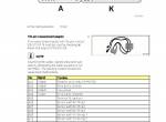 repair manual Linde IC Truck H20D-02, H20T-02, H25D-02, H25T-02 Service Training Manual PDF - 5