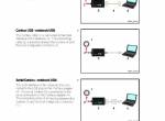 repair manual Linde IC Truck H50D, H60D, H70D, H80D Service Training Manual PDF - 2
