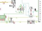 repair manual Linde IC Truck Series 1468 Service Training Manual PDF - 6