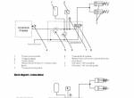 repair manual Linde Material Handling Series 011, K Generation 4, 80 V Workshop Manual PDF - 3