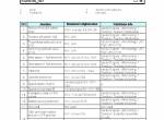 repair manual Linde Pallet Truck T20AP-04, T20SP Service Training Manual PDF - 4