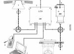 repair manual Linde Pallet Trucks N20L-N2LI-N20LX, N20V-N2-VI Service Training Manual PDF - 2