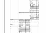 repair manual Linde Rider Seated Pallet Truck T33 Service Training Manual PDF - 2