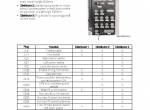 repair manual Linde Vertical Order Picker V10 Service Training Manual PDF - 5