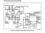 repair manual Case 8850 HP Windrower Tractor PDF Operator’s Manual - 3