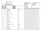 spare parts catalog Manitou Forklift 26/M 30/M 40/M 50-2/4 + H ST3B Parts Manual PDF - 2