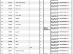 spare parts catalog Manitou Forklift CD648480 Parts Manual PDF - 2