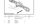 spare parts catalog Manitou Forklift M2/4 30/40/50 CP/-PS, M4 30 CP-P, M2 30 CP-P/-PL/-PXL Parts Manual - 2